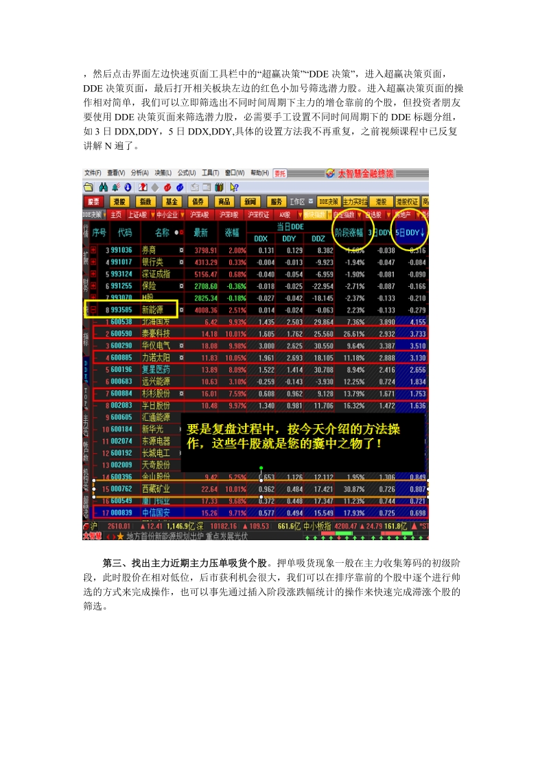 牛股是怎样炼成的[经典].doc_第2页