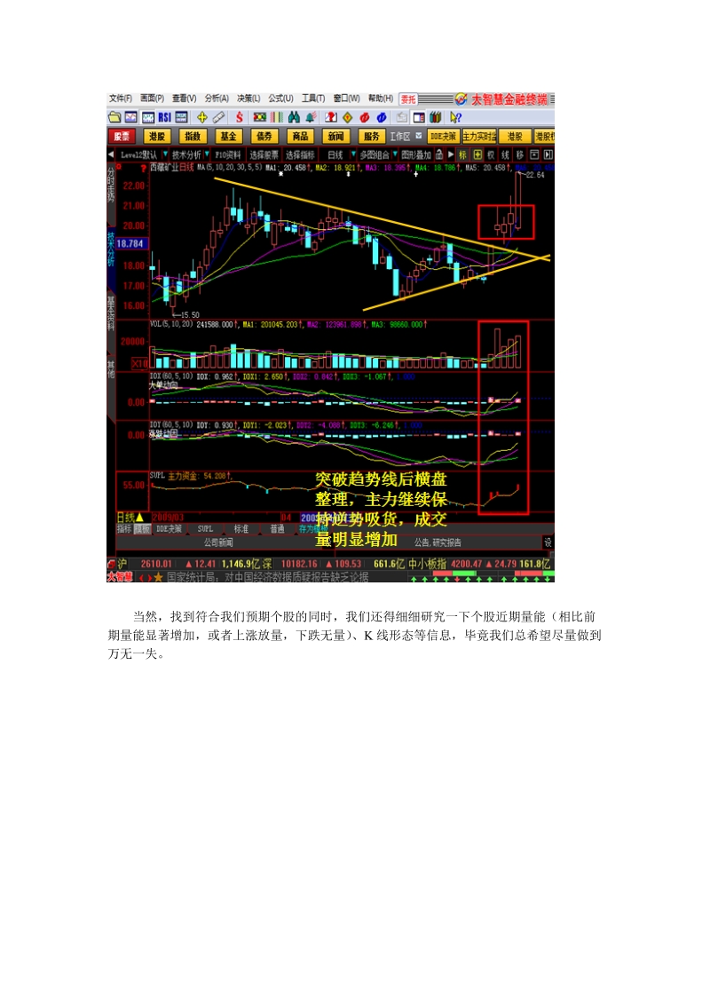 牛股是怎样炼成的[经典].doc_第3页