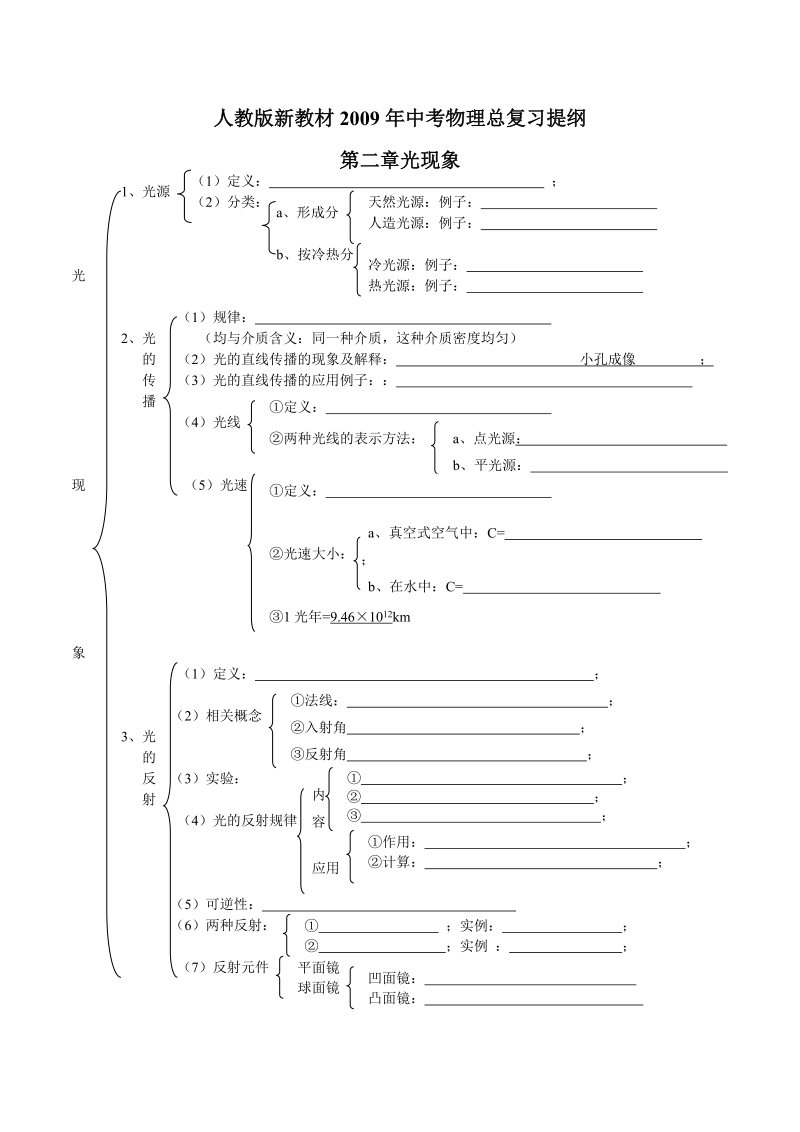 人教版新教材2009年中考物理总复习提纲.doc_第2页