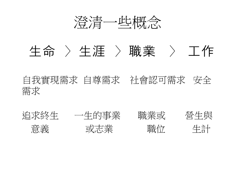 咨商与治疗的心理世界.pps_第2页