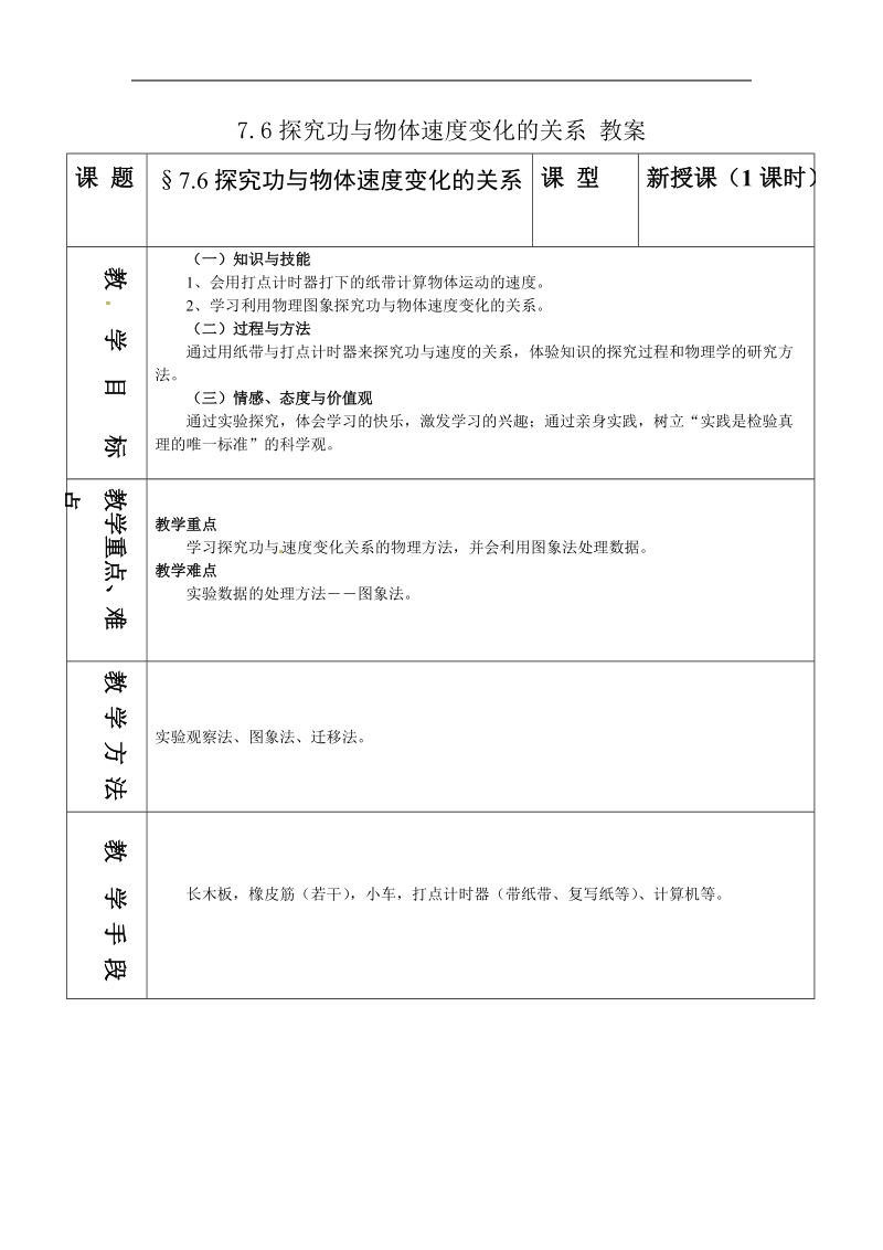 人教版必修二7.6《经典力学的局限性》word教案5.doc_第1页