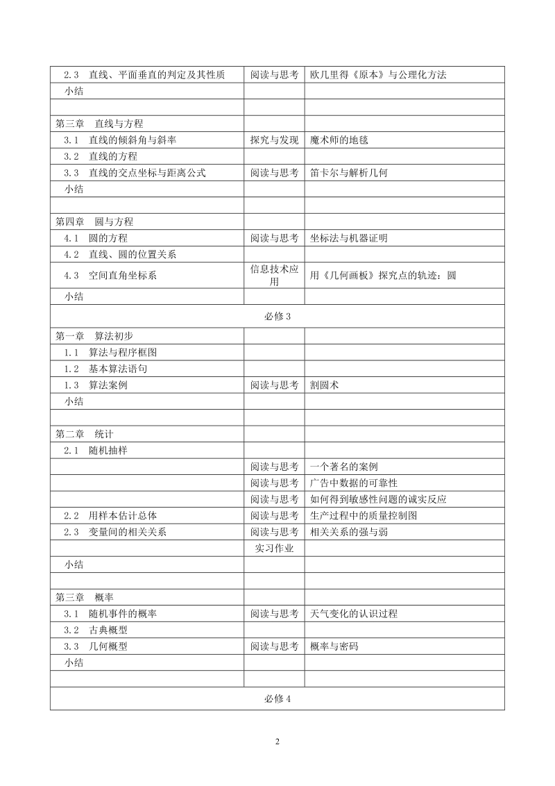 普通高中课程标准实验教科书人教a版.doc_第2页