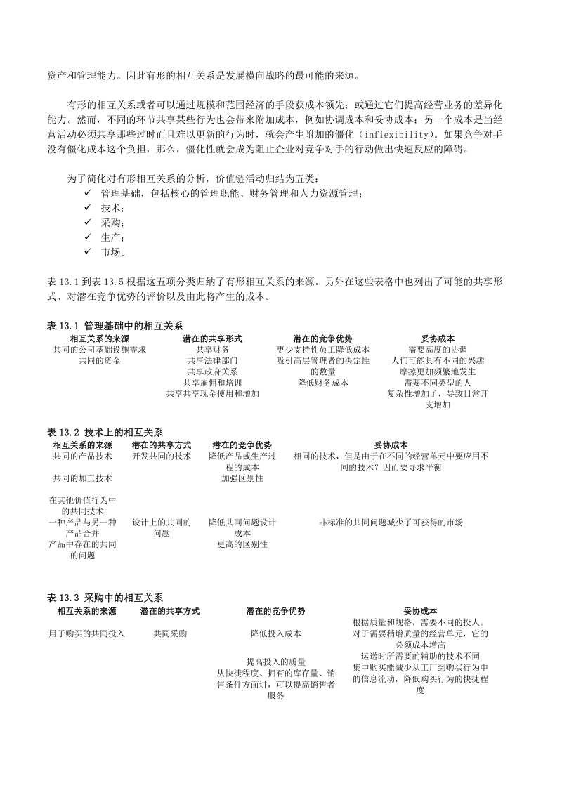 企业战略管理培训第13章-横向战略.doc_第2页