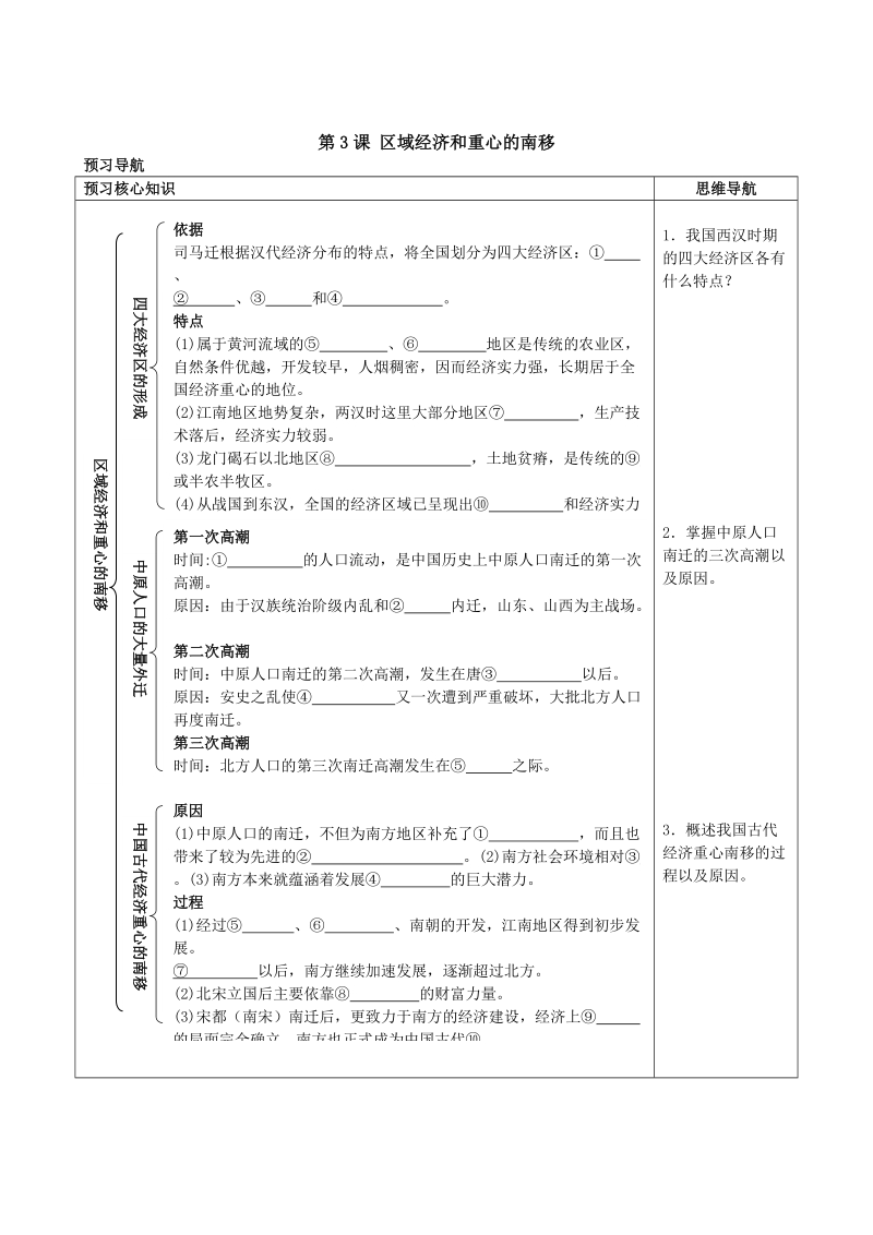 区域经济和重心的南移(7)0752.doc_第1页