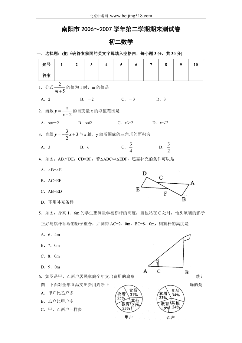 南阳市20062007学年第二学期期末测试卷.doc_第1页