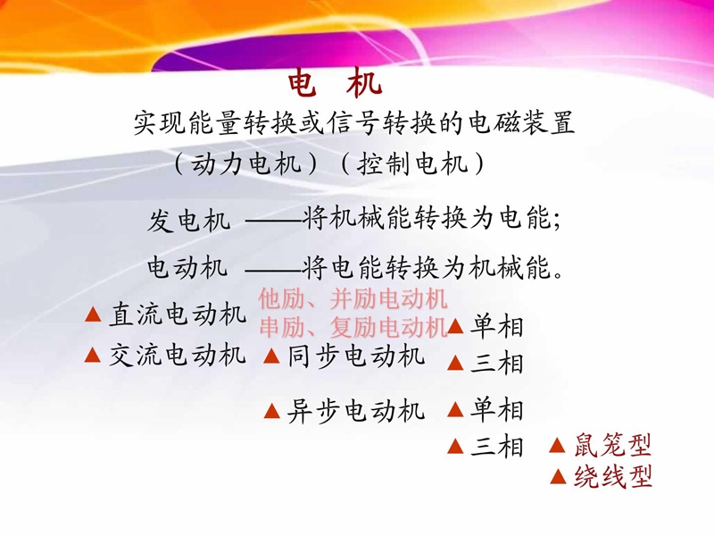 直流电机的介绍及任务道理.ppt_第2页