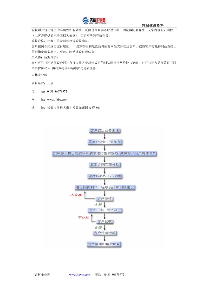 企业建设网站所需基础资料.doc_第2页