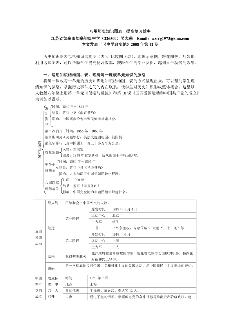 巧用历史知识图表0566.doc_第1页