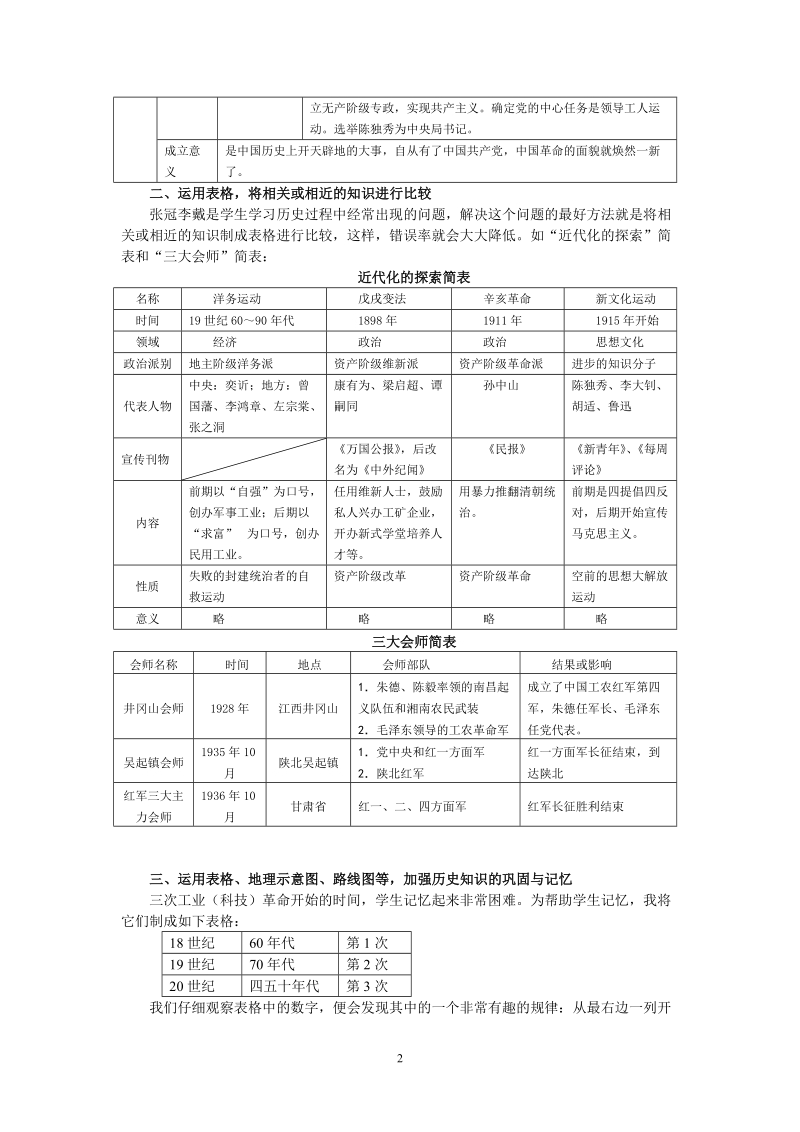 巧用历史知识图表0566.doc_第2页