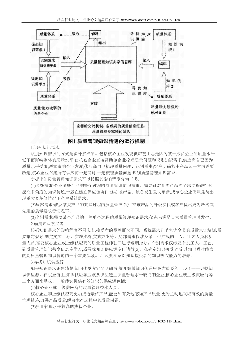 企业管理论文：供应链环境下企业间质量管理知识传递分析[精品论文].doc_第3页