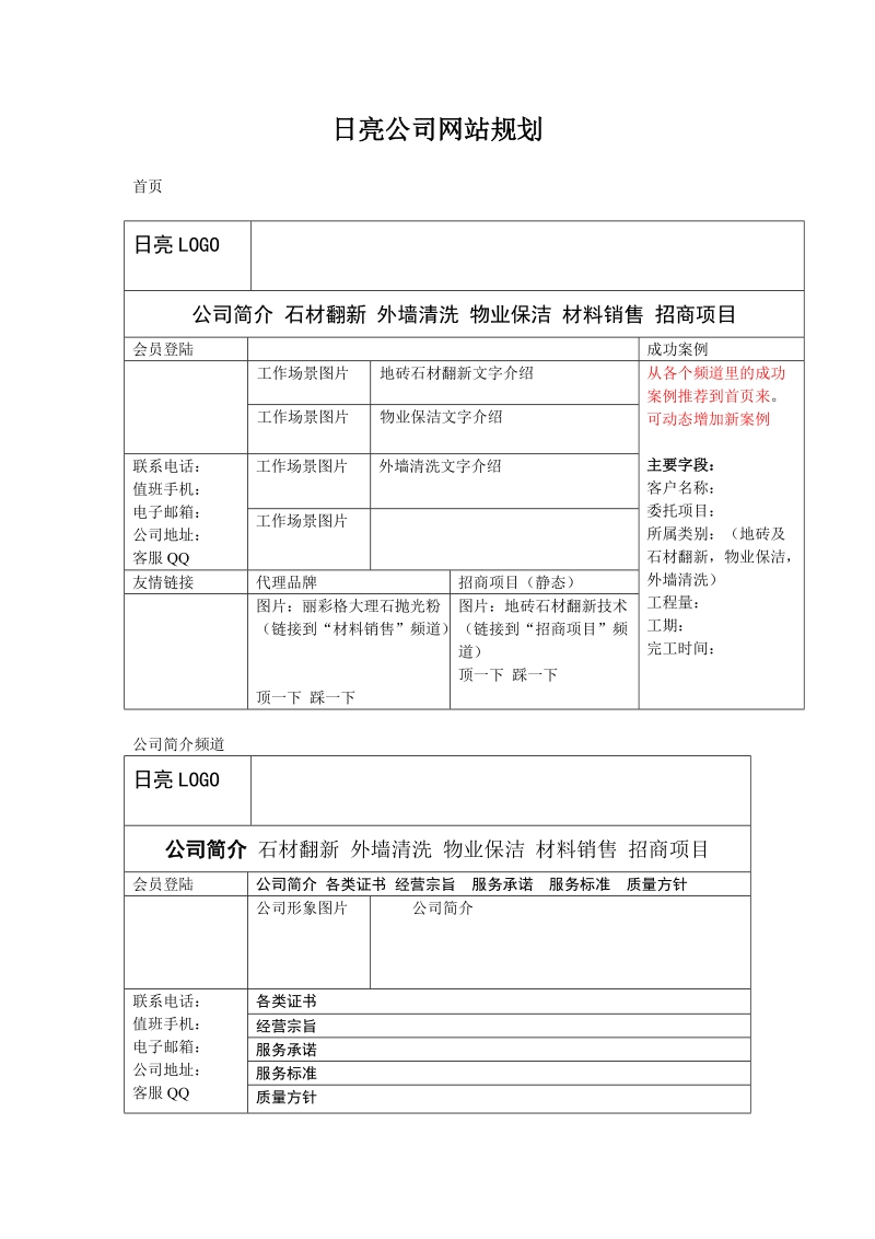 日亮公司网站规划.doc_第1页