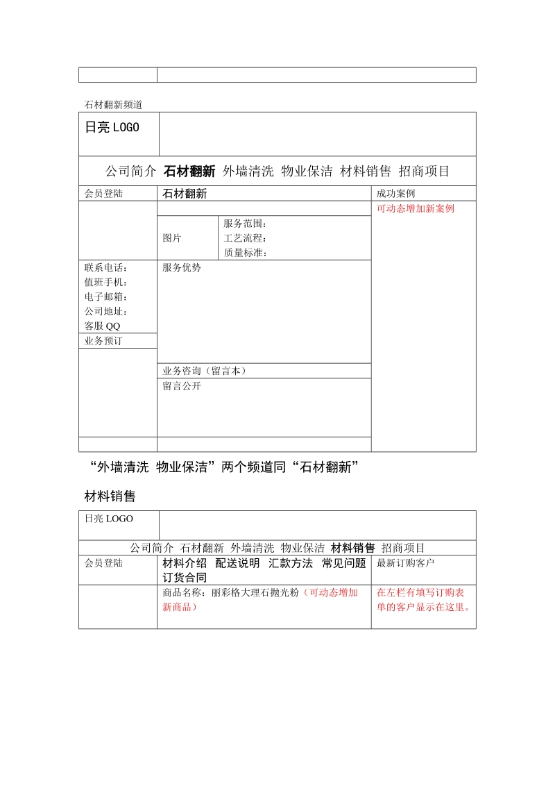 日亮公司网站规划.doc_第2页