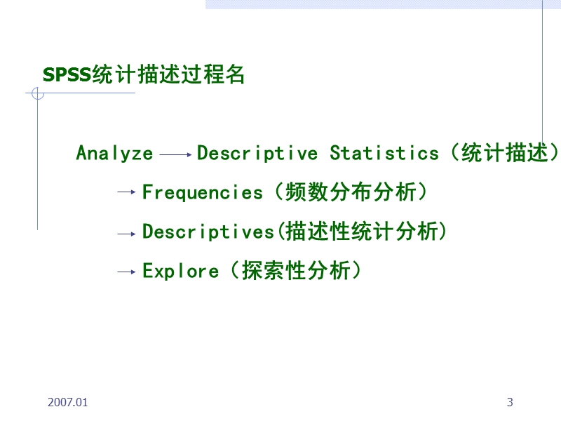 资料描述性统计－spss课件.ppt_第3页