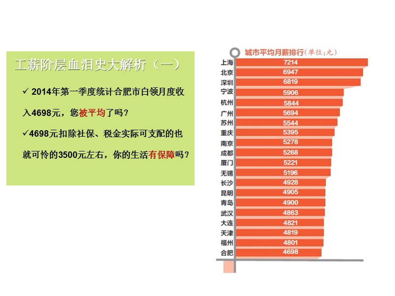 中国伴你行诚招二级代理商.ppt_第2页