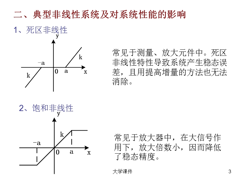 自动控制理论（第2版）（夏德钤　翁贻方）第七章 非线性系统的分析.ppt_第3页