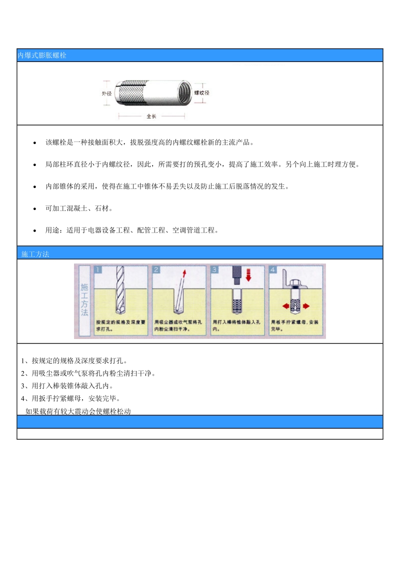 内爆式膨胀螺栓uc.doc_第1页