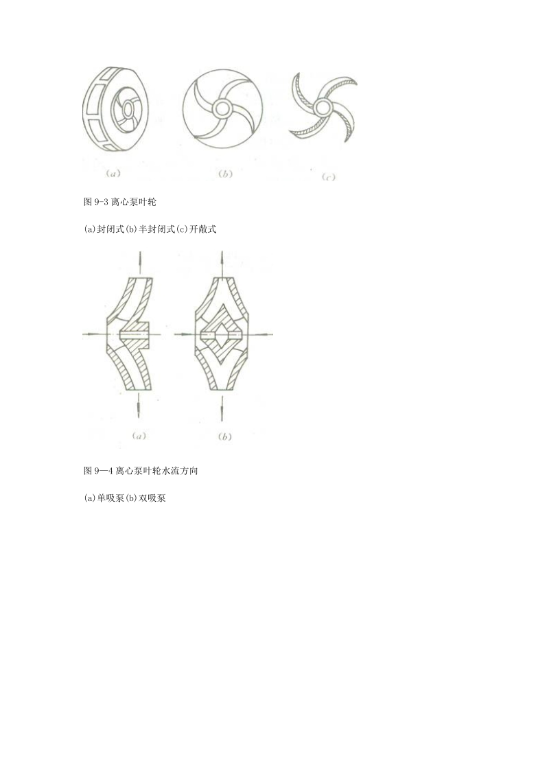 排灌机械.doc_第3页