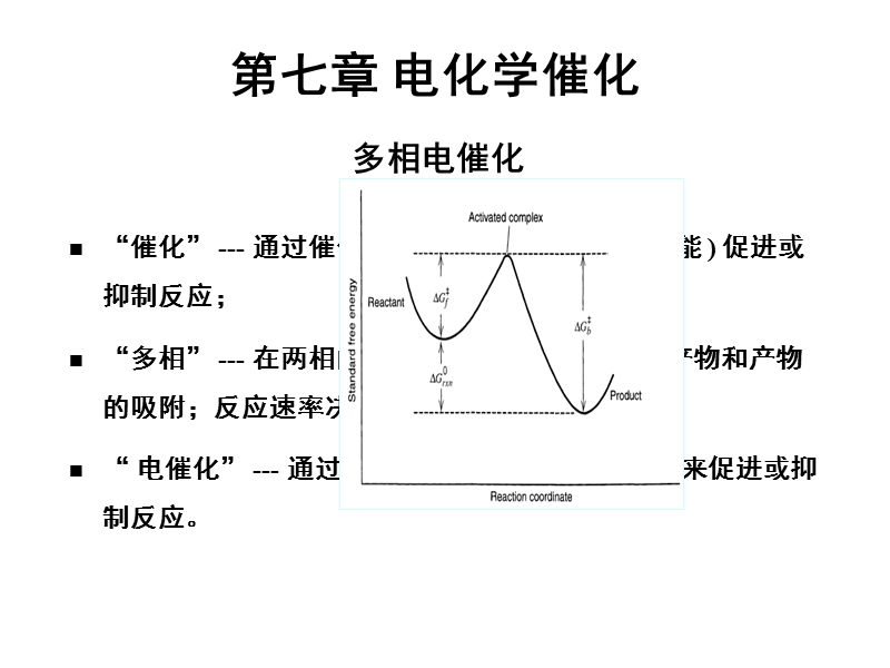 07电化学催化.ppt_第1页