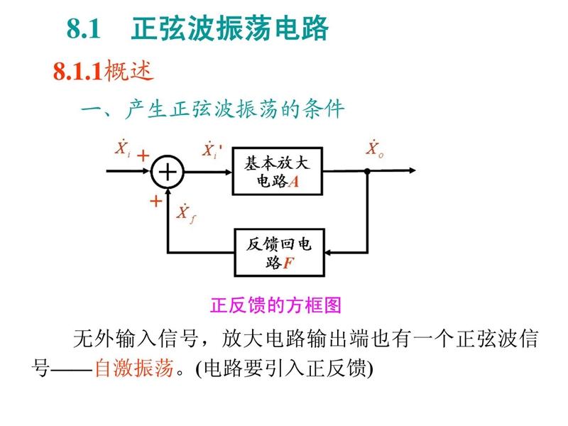 第八章 天津家当大学 电气工程与主动化学院 苏丽华.ppt_第2页