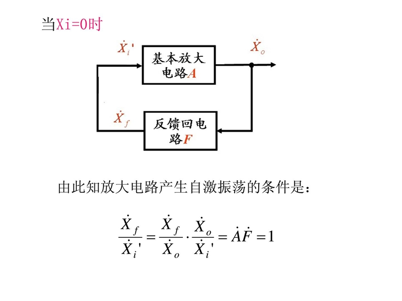 第八章 天津家当大学 电气工程与主动化学院 苏丽华.ppt_第3页