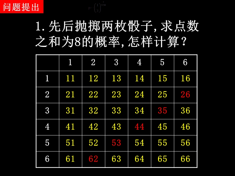 分类加法计算原理与分步乘法计算原理.ppt_第2页