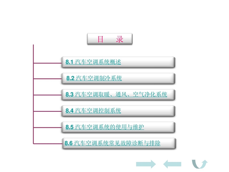 汽车电器装备与维修第8章_汽车空调系统-电气装备-国防.ppt_第3页