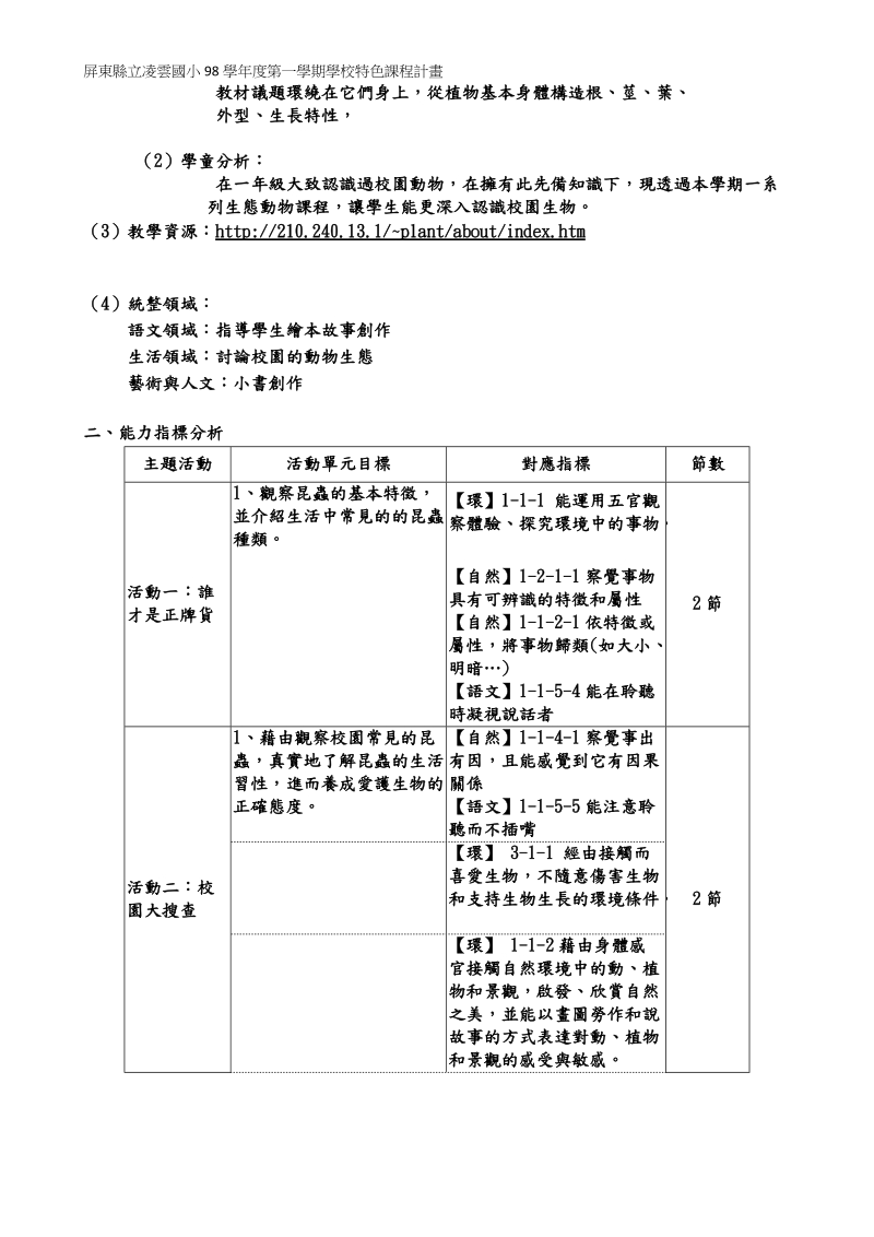 屏东县立凌云国小98学年度第一学期特色课程0160.doc_第2页