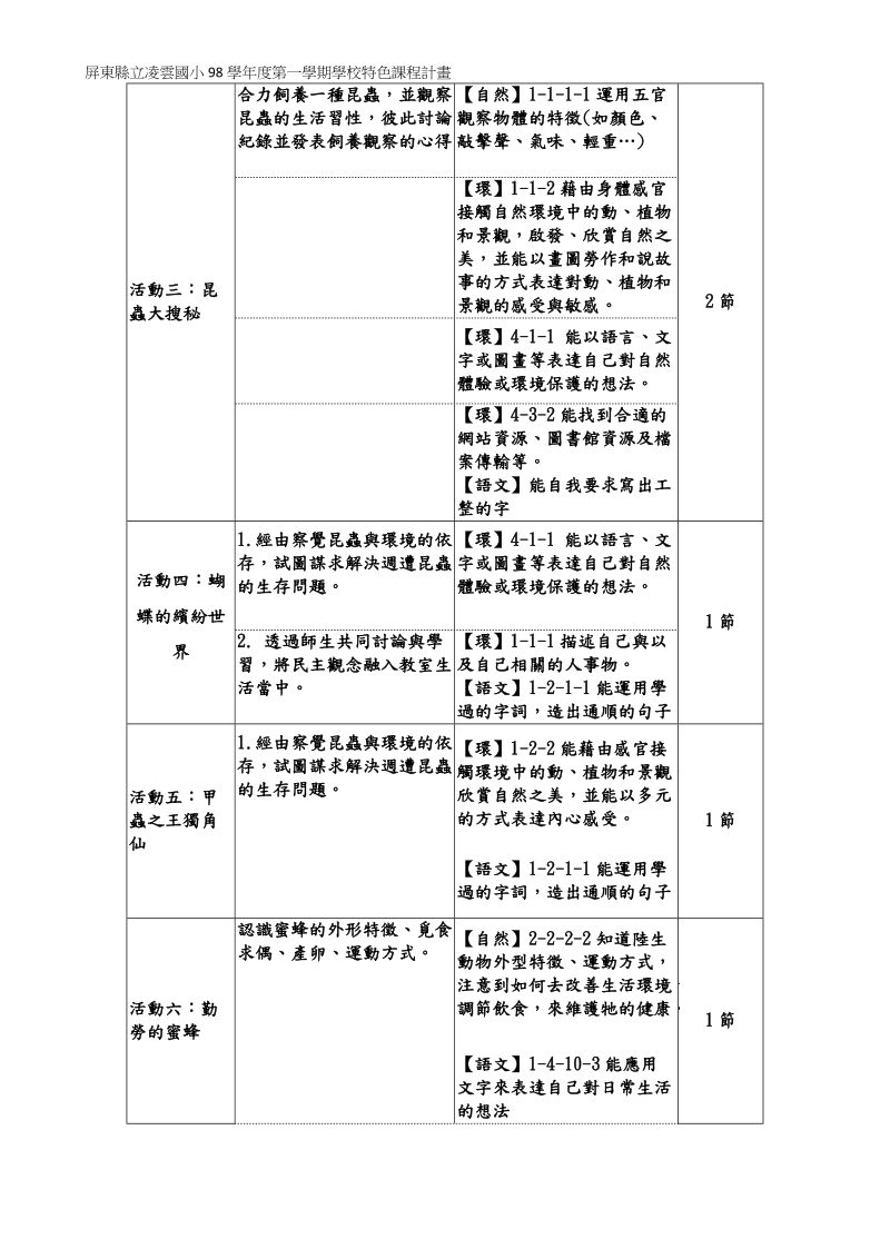 屏东县立凌云国小98学年度第一学期特色课程0160.doc_第3页