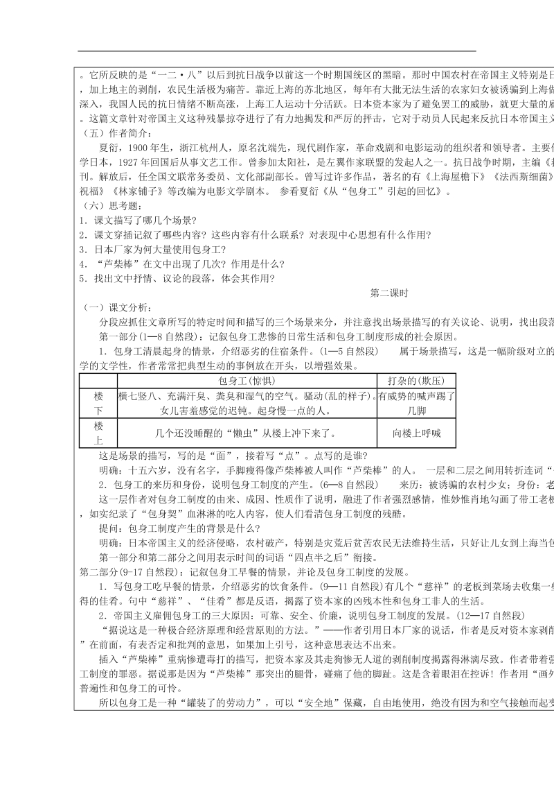 2018年湖南省新田一中高一语文教案：4.11《包身工》（新人教版必修1）.doc_第2页