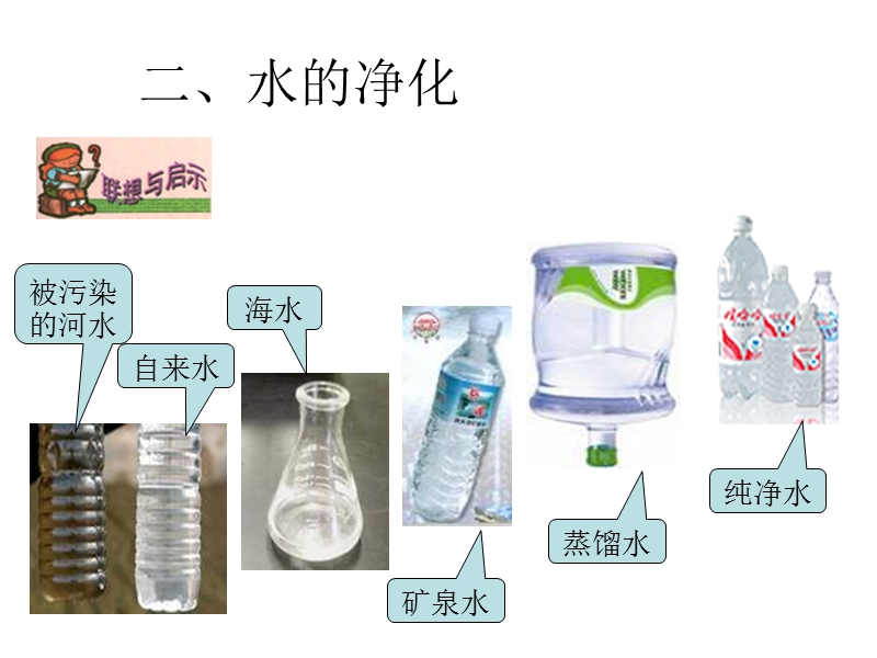 自然界中的水.ppt_第2页