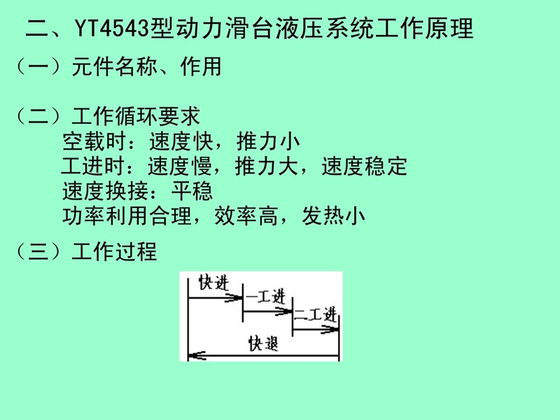 第一节 组合机床动力滑台液压系统1.ppt_第3页