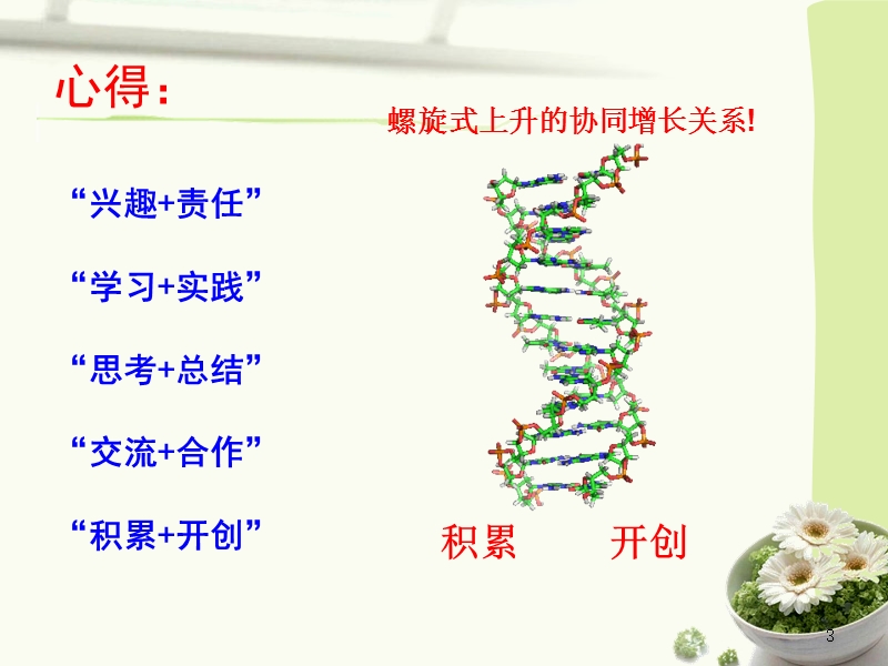 专利的挖掘与申报.ppt_第3页