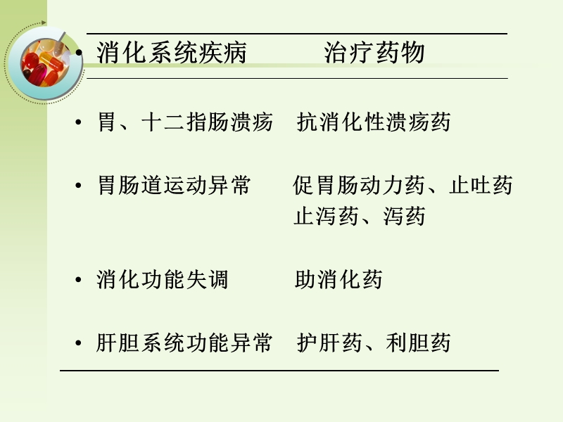 作用于消化系统的药物课件.ppt_第3页