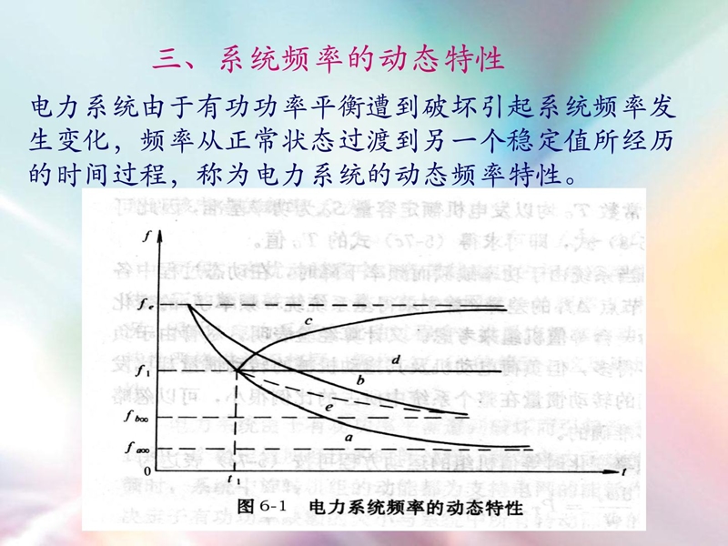 电本第六章 主动按频率减负荷.ppt_第2页