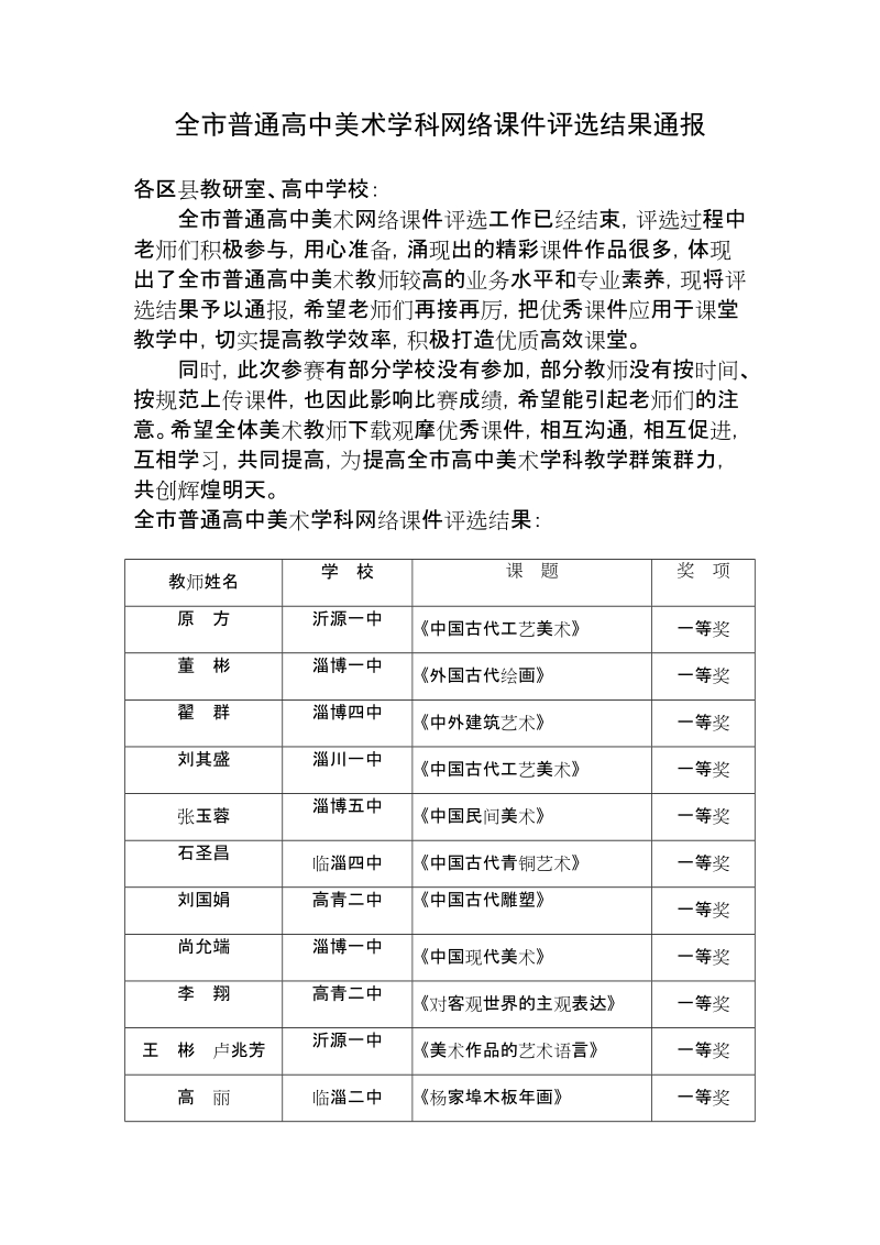 全市普通高中美术学科网络课件评选结果通报.doc_第1页