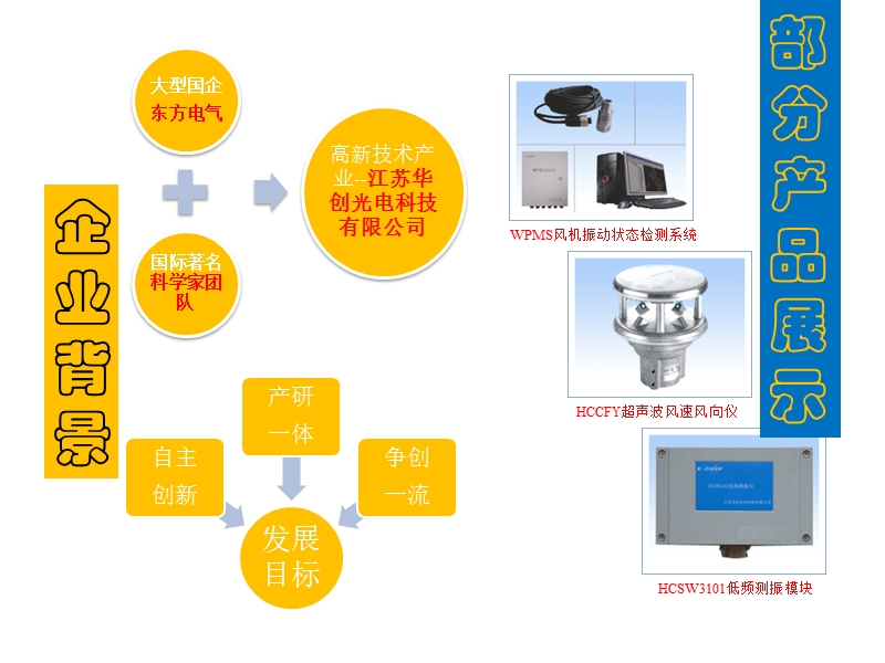 cms系统交流版演讲稿.ppt_第3页