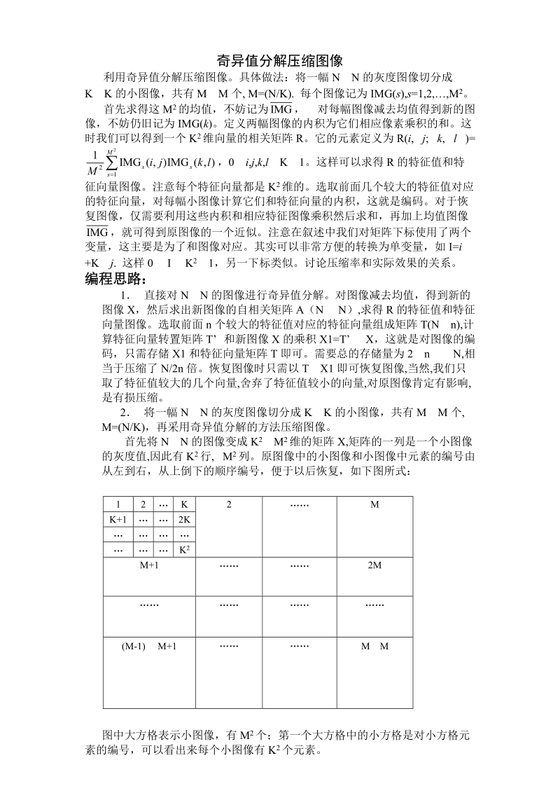 奇异值分解压缩图像[实用论文].doc_第1页