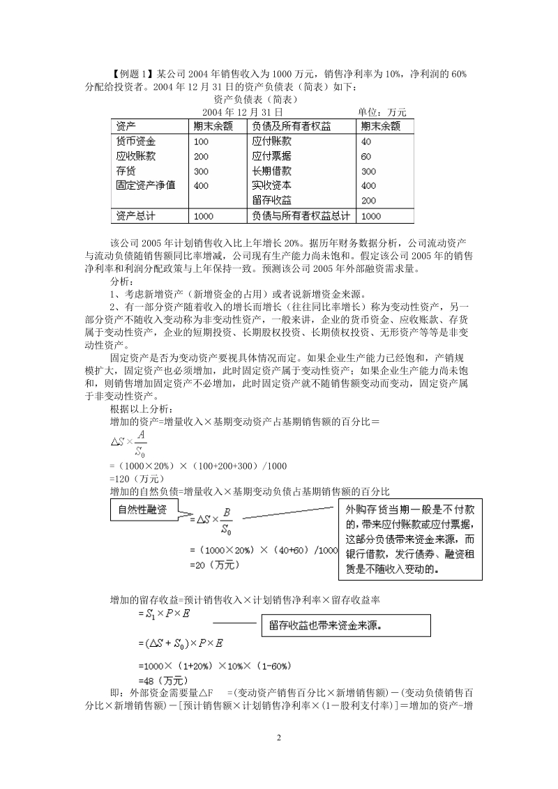 企业筹资概述.doc_第2页