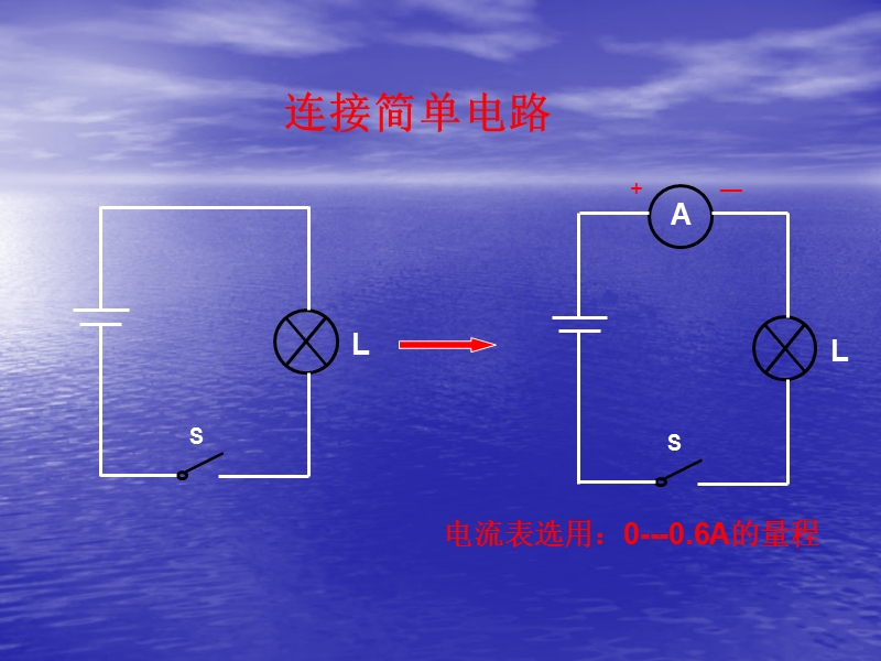 初三物理《电阻》ppt课件.ppt_第2页