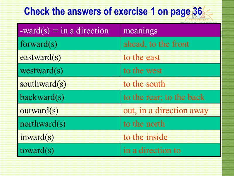 主语从句.ppt_第3页