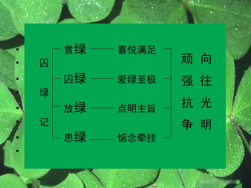 2018年语文必修二课件—囚绿记.ppt_第2页