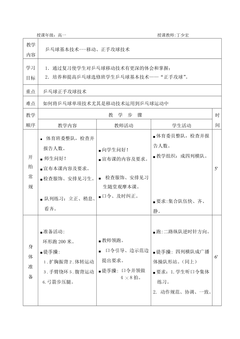 乒乓球球基本技术教学设计.doc_第2页