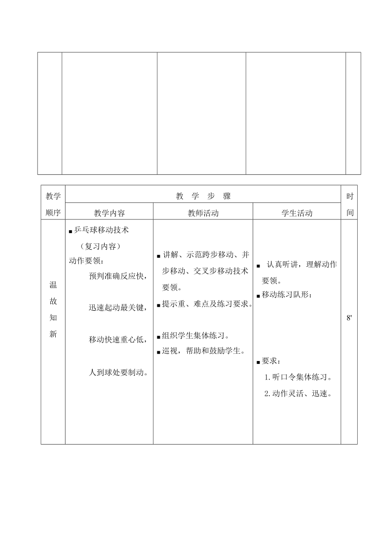 乒乓球球基本技术教学设计.doc_第3页