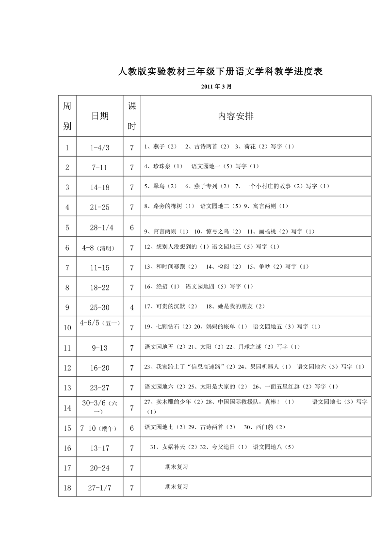 人教版实验教材一年级下册语文学科教学进度表.doc_第2页