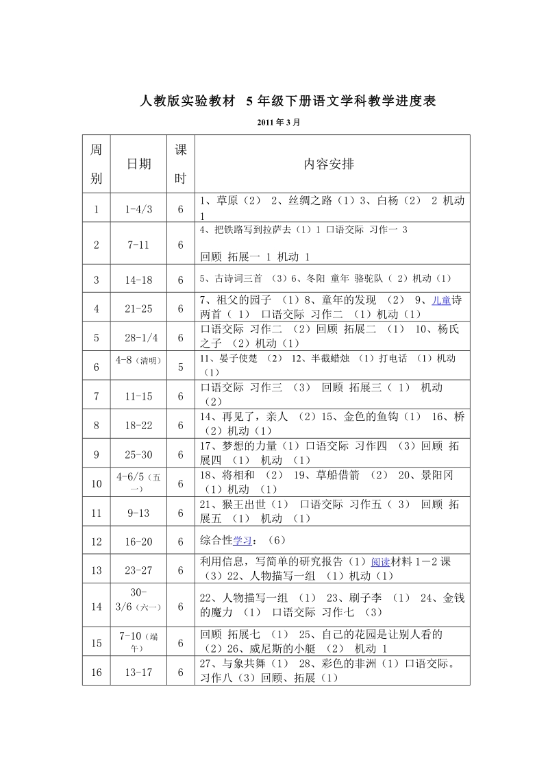 人教版实验教材一年级下册语文学科教学进度表.doc_第3页