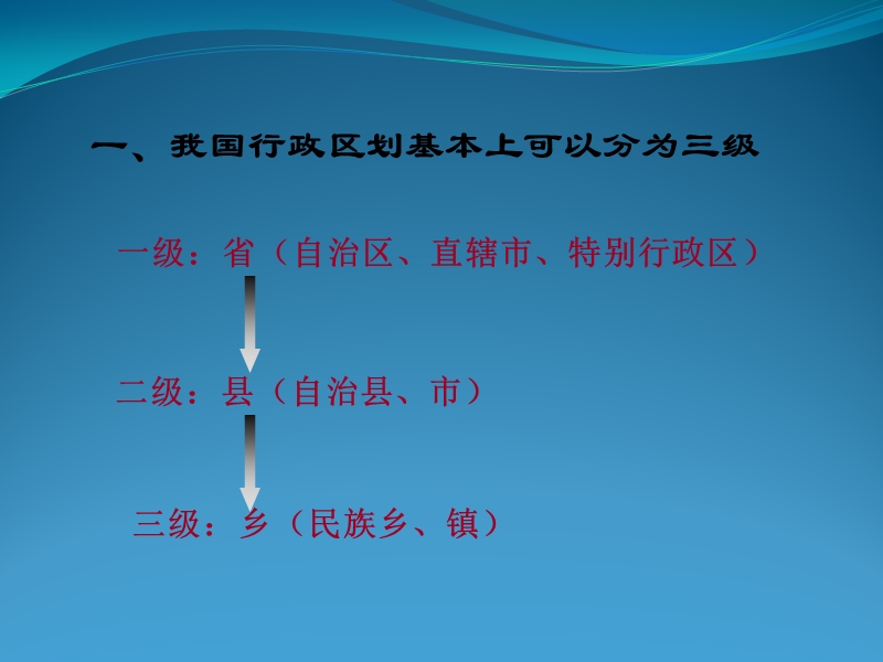 中国34个省级行政区识图大全.ppt_第3页