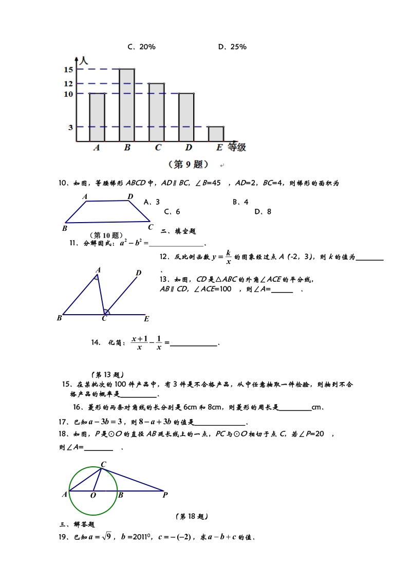 初中数学经典习题资料.doc_第2页