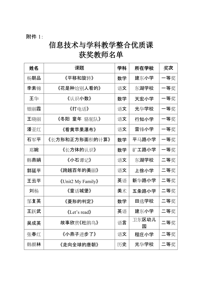 平顶山市卫东区文化教育体育局.doc_第3页