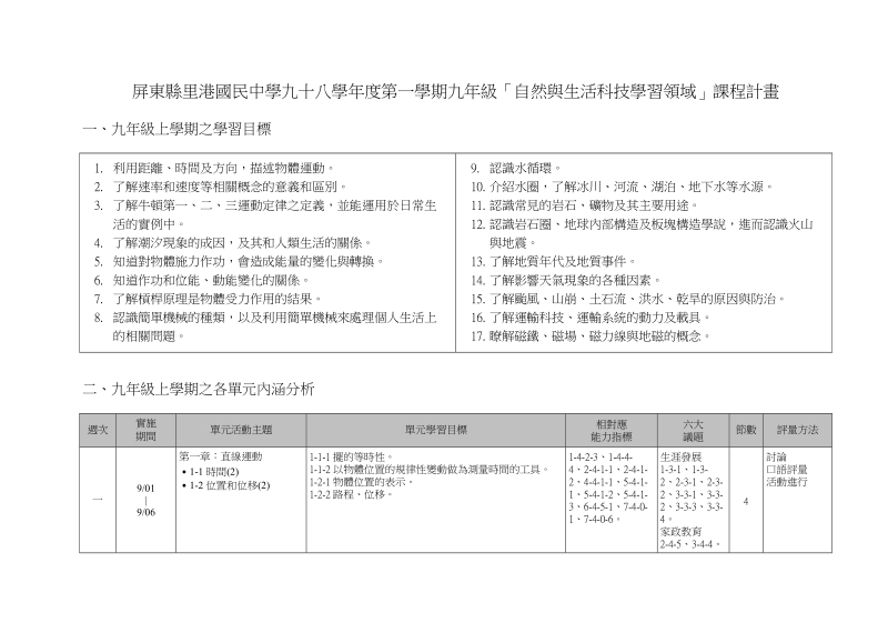 屏东县里港国民中学九十八学年度第一学期九年级自然....doc_第1页