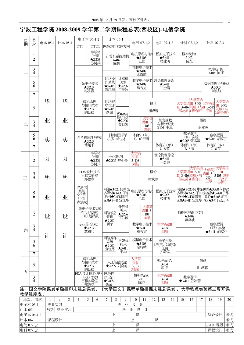 宁波工程学院2005-2006学年第一学期课程总表翠柏校区.doc_第1页